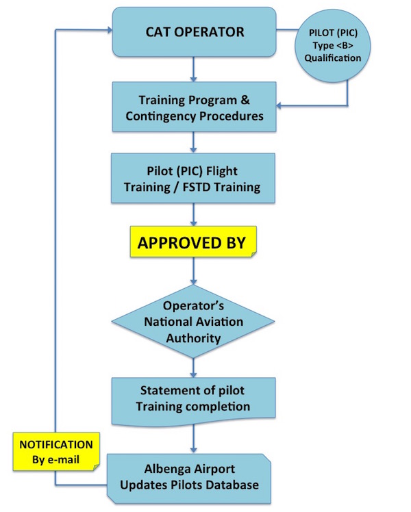 Diapositiva1