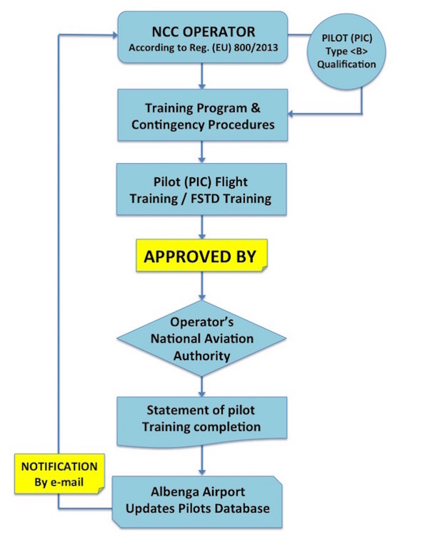 Diapositiva1